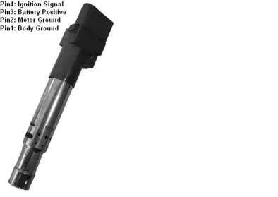 Катушка зажигания BERU купить