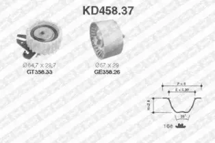 Комплект ремня ГРМ SNR купить