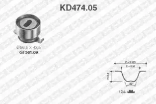 Комплект ремня ГРМ SNR купить