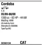 Система выпуска ОГ WALKER купить