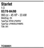 Система выпуска ОГ WALKER купить