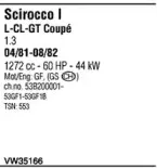 Система выпуска ОГ WALKER купить