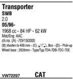 Система выпуска ОГ WALKER купить