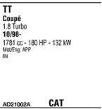 Система выпуска ОГ FONOS купить