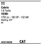 Система выпуска ОГ FONOS купить