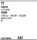 Система выпуска ОГ FONOS купить