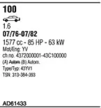 Система выпуска ОГ FONOS купить