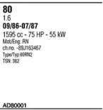 Система выпуска ОГ FONOS купить