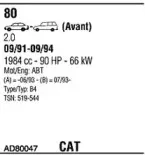 Система выпуска ОГ FONOS купить