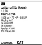 Система выпуска ОГ FONOS купить