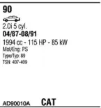 Система выпуска ОГ FONOS купить