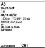 Система выпуска ОГ FONOS купить