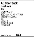 Система выпуска ОГ FONOS купить