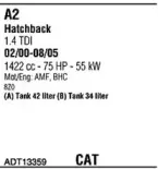 Система выпуска ОГ FONOS купить