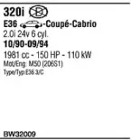 Система выпуска ОГ FONOS купить