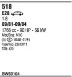 Система выпуска ОГ FONOS купить