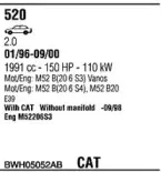 Система выпуска ОГ FONOS купить