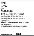 Система выпуска ОГ FONOS купить