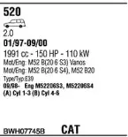 Система выпуска ОГ FONOS купить