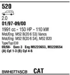 Система выпуска ОГ FONOS купить