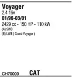 Система выпуска ОГ FONOS купить