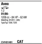 Система выпуска ОГ FONOS купить