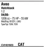 Система выпуска ОГ FONOS купить