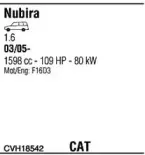 Система выпуска ОГ FONOS купить