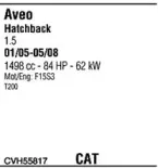 Система выпуска ОГ FONOS купить