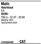 Система выпуска ОГ FONOS купить