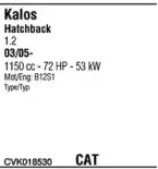 Система выпуска ОГ FONOS купить