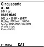 Система выпуска ОГ FONOS купить