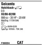 Система выпуска ОГ FONOS купить