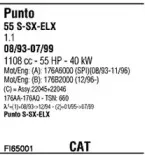 Система выпуска ОГ FONOS купить