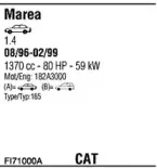 Система выпуска ОГ FONOS купить