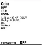 Система выпуска ОГ FONOS купить