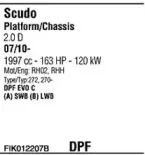 Система выпуска ОГ FONOS купить