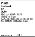 Система выпуска ОГ FONOS купить