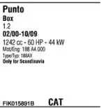 Система выпуска ОГ FONOS купить