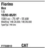 Система выпуска ОГ FONOS купить