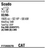 Система выпуска ОГ FONOS купить