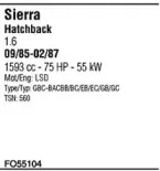 Система выпуска ОГ FONOS купить