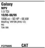 Система выпуска ОГ FONOS купить