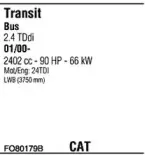 Система выпуска ОГ FONOS купить