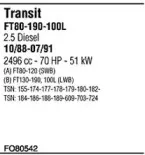 Система выпуска ОГ FONOS купить