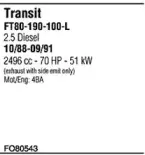 Система выпуска ОГ FONOS купить