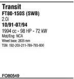 Система выпуска ОГ FONOS купить