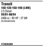 Система выпуска ОГ FONOS купить