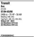 Система выпуска ОГ FONOS купить