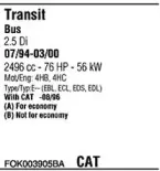 Система выпуска ОГ FONOS купить